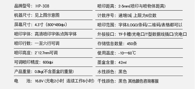 威領手持噴碼機的參數(shù)介紹